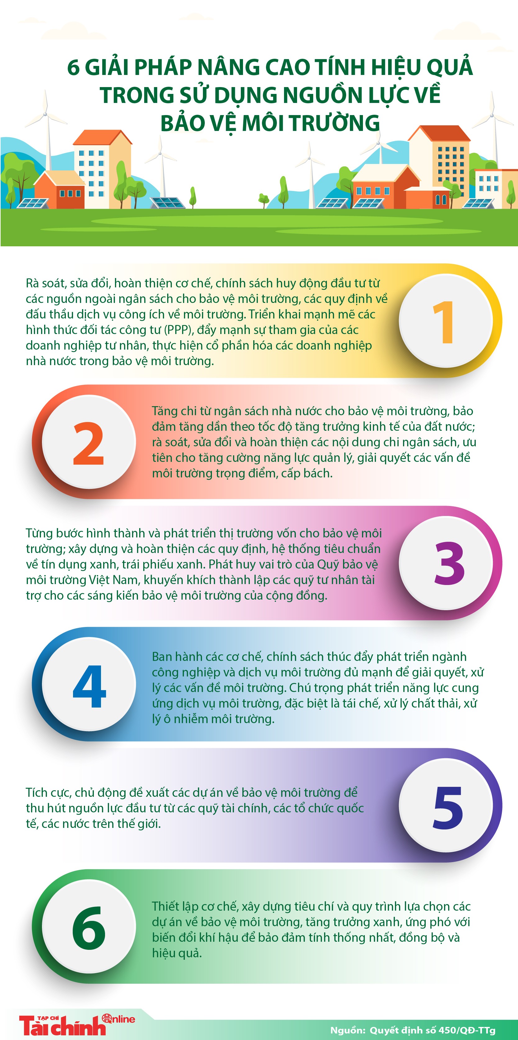 6 giải pháp nâng cao tính hiệu quả trong sử dụng nguồn lực về bảo vệ môi trường