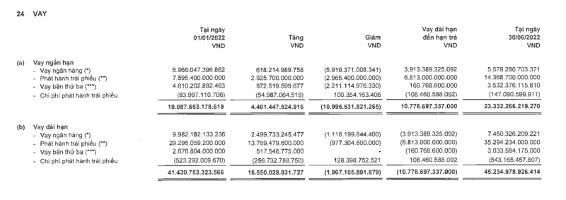 Phó Tổng Giám đốc NovaLand Group Dương Thị Thu Thuỷ đăng ký bán gần hết số cổ phiếu đang nắm giữ Phó Tổng Giám đốc NovaLand Group Dương Thị Thu Thuỷ đăng ký bán gần hết số cổ phiếu đang nắm giữ