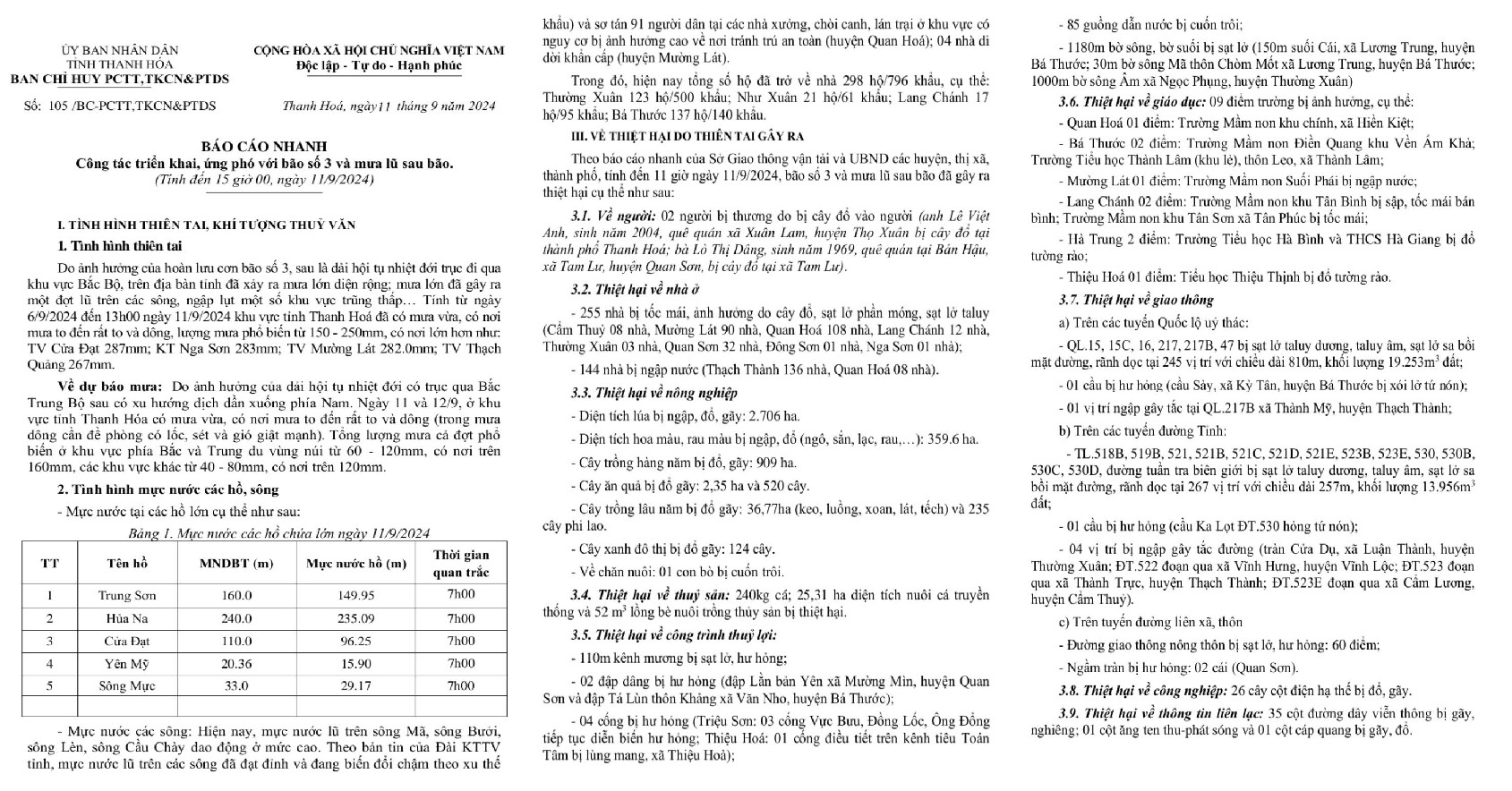 Thanh Hóa: Hàng trăm hộ dân bị cô lập do nước sông Bưởi dâng cao Thanh Hóa: Hàng trăm hộ dân bị cô lập do nước sông Bưởi dâng cao