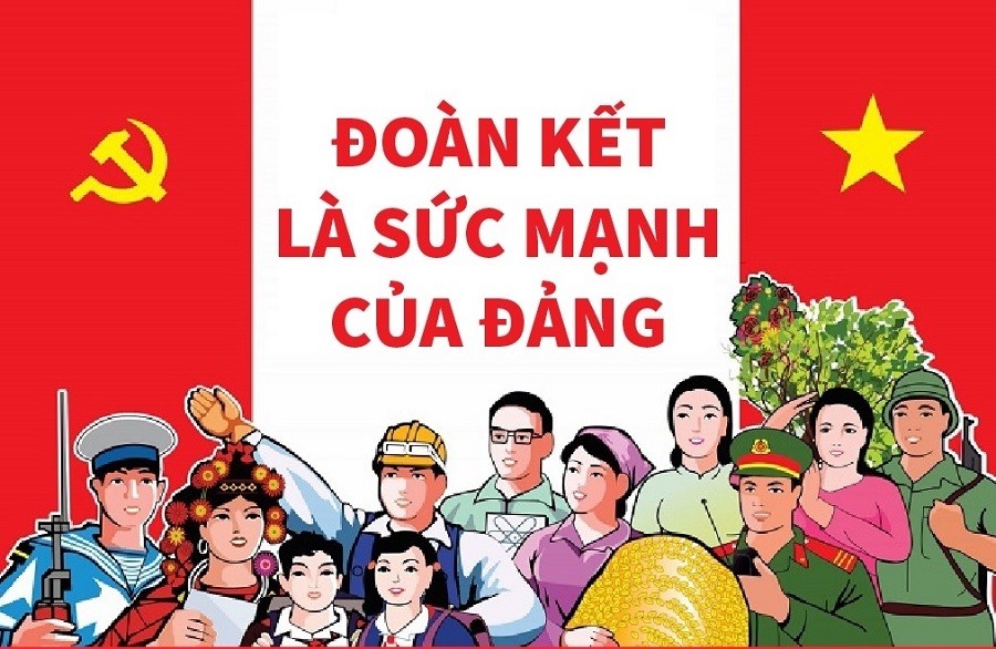 BÀI 3: “ĐOÀN KẾT THỐNG NHẤT LÀ SỨC MẠNH CỦA CHÚNG TA”