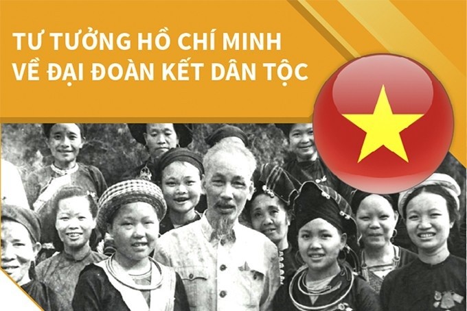 Đoàn kết, bình đẳng, kỷ luật để xây dựng một Việt Nam vững mạnh