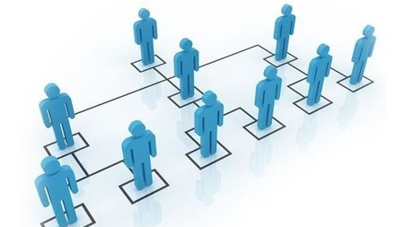 Tiếp tục hoàn thiện thể chế về tổ chức bộ máy và phân cấp, phân quyền trong quản lý hành chính nhà nước gắn với mục tiêu quốc gia về chuyển đổi số