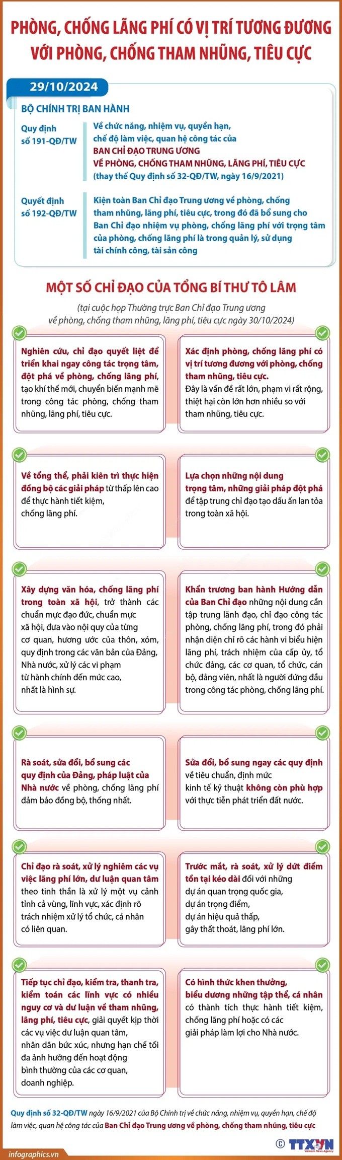 Học tập tấm gương mẫu mực, sáng ngời của Chủ tịch Hồ Chí Minh về thực hành tiết kiệm, chống lãng phí