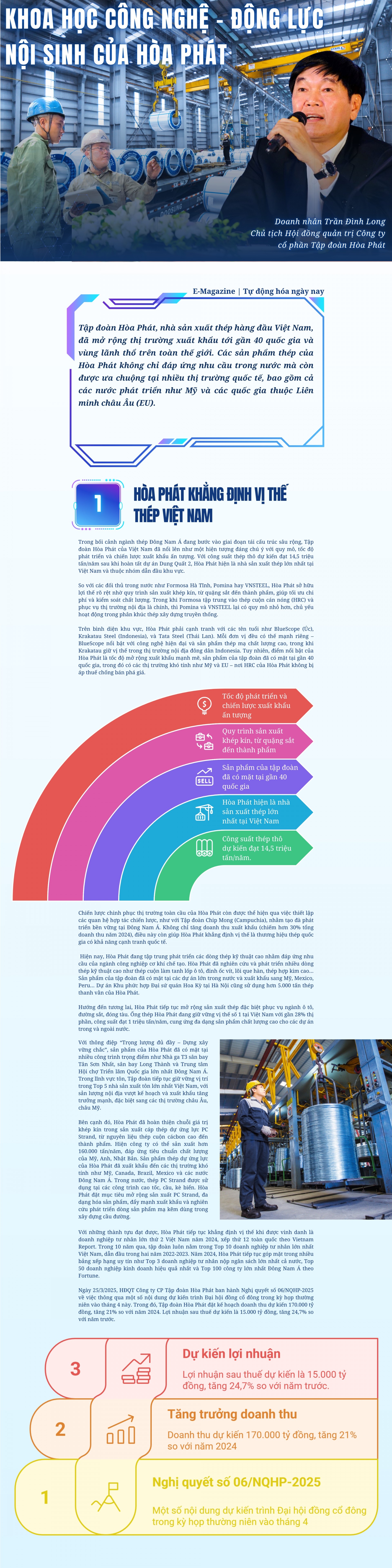 Khoa học công nghệ – Động lực nội sinh của Hòa Phát Khoa học công nghệ – Động lực nội sinh của Hòa Phát