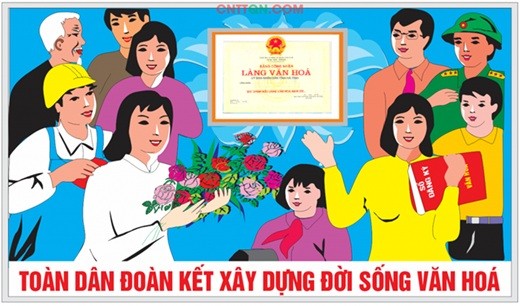 Đảng lãnh đạo thực hiện phong trào “Toàn dân đoàn kết xây dựng đời sống văn hóa” giai đoạn 2021 – 2025