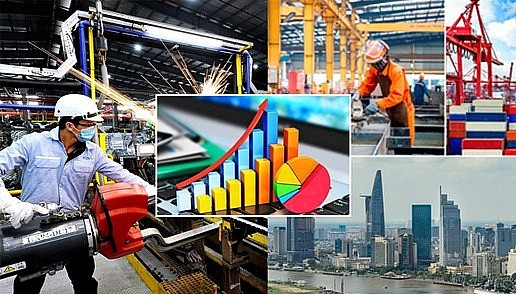 Phát triển kinh tế đất nước theo Nghị quyết Đại hội XIV của Đảng