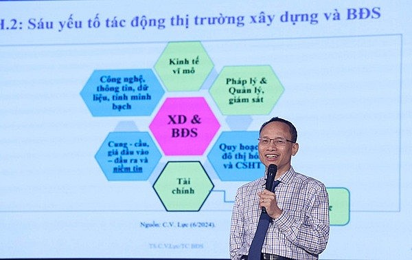 Thị trường bất động sản 2026 đứng trước “cửa sáng” mới