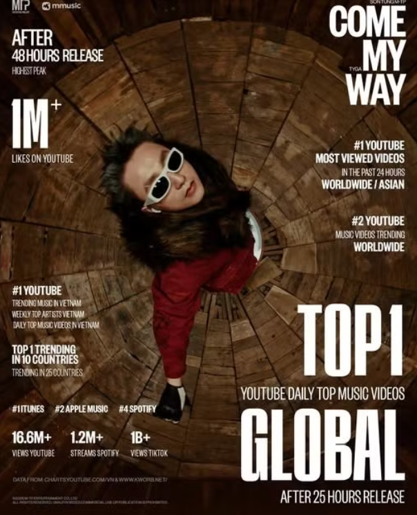 ‘Come My Way’ của Sơn Tùng M-TP vượt 21,5 triệu lượt xem giữa tranh luận về văn hóa ‘Come My Way’ của Sơn Tùng M-TP vượt 21,5 triệu lượt xem giữa tranh luận về văn hóa