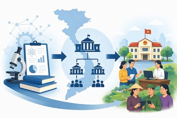 Từ cơ sở khoa học đến thực tiễn triển khai mô hình chính quyền địa phương hai cấp ở Việt Nam