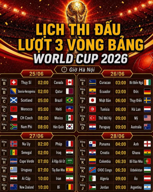 Brazil nhận tin vui lượt cuối bảng C World Cup 2026