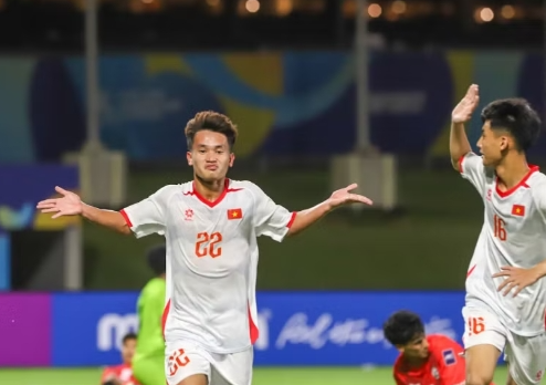 U17 Việt Nam tổn thất lực lượng U17 Việt Nam tổn thất lực lượng