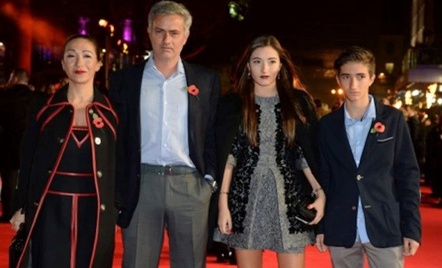 Tuổi Mão át hết cả thiên hạ như Mourinho, Beckham và Messi