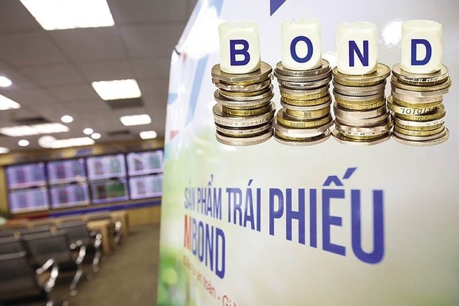 Tin ngân hàng ngày 3/1: Định hướng tăng trưởng tín dụng 15% trong năm 2024 Tin ngân hàng ngày 3/1: Định hướng tăng trưởng tín dụng 15% trong năm 2024