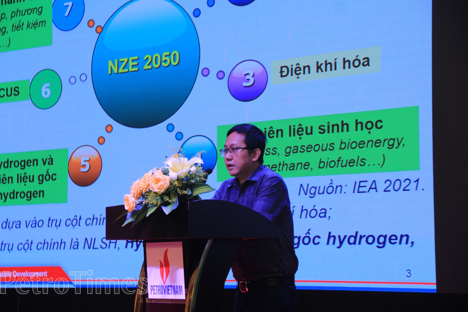 Tiềm năng và cơ hội tích hợp hydrogen Tiềm năng và cơ hội tích hợp hydrogen