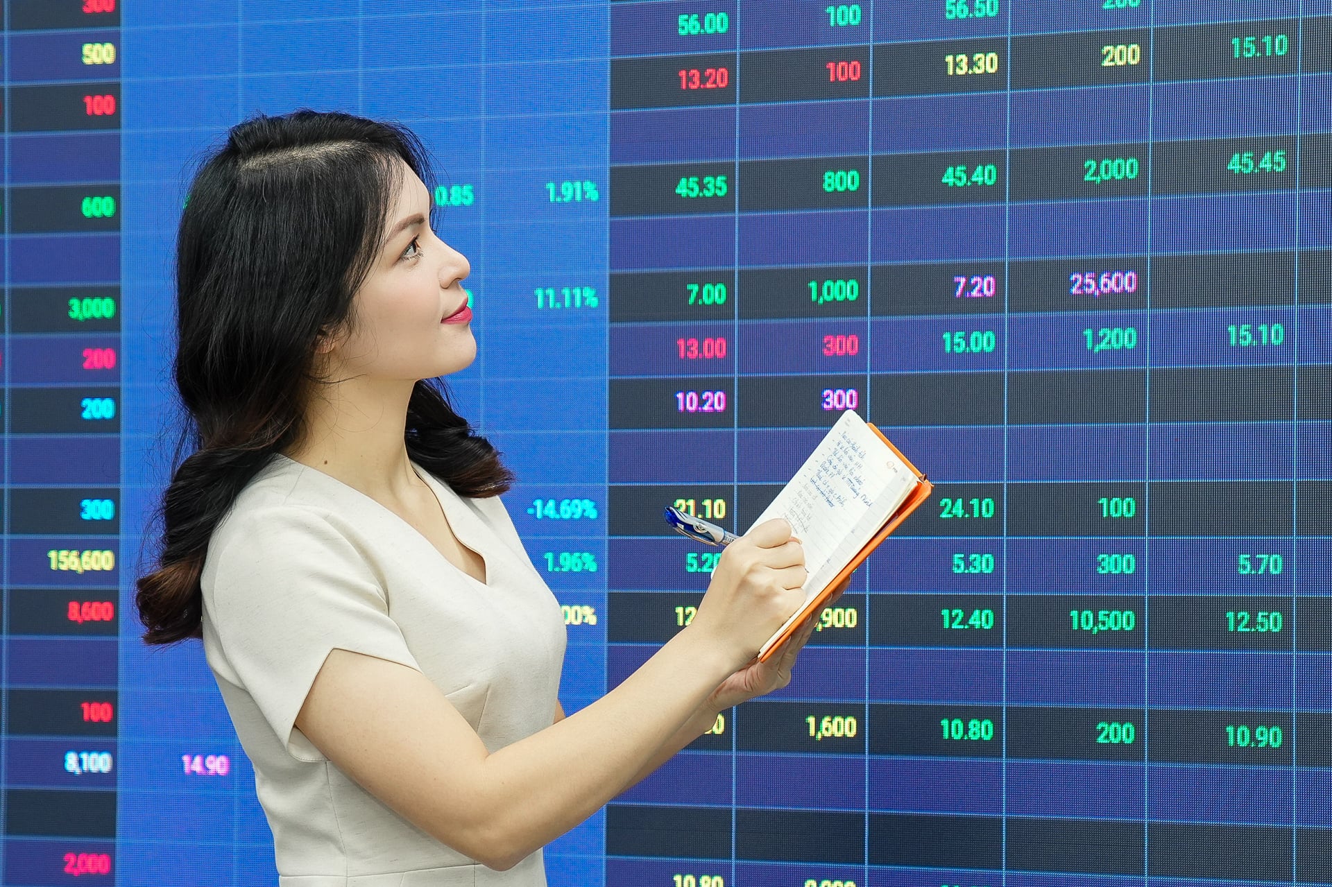 Cổ phiếu tăng mạnh tháng 1: Thị trường "đặt cược" vào chính sách Cổ phiếu tăng mạnh tháng 1: Thị trường "đặt cược" vào chính sách