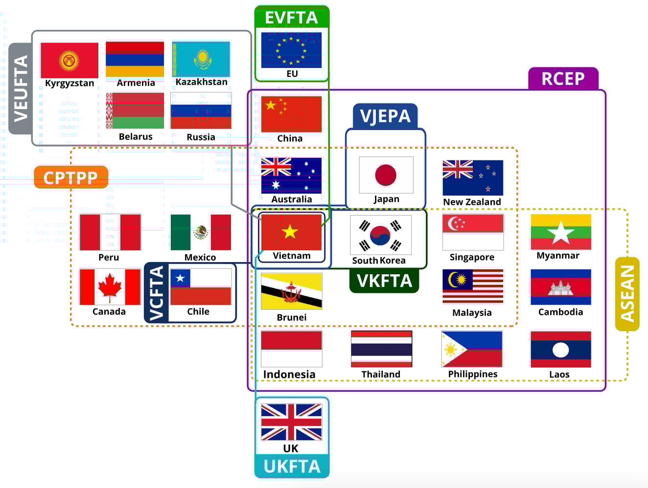 Chứng khoán 2026: Bước ngoặt lớn, đảo chiều dòng vốn ngoại?