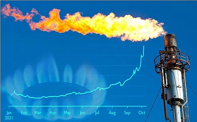 EIA hạ dự báo giá khí đốt tự nhiên EIA hạ dự báo giá khí đốt tự nhiên