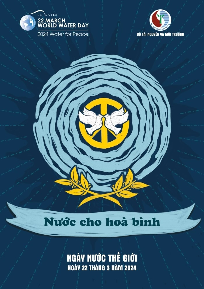 Ngày Nước Thế giới 2024: Quản lý nước tốt là chìa khóa cho hòa bình Ngày Nước Thế giới 2024: Quản lý nước tốt là chìa khóa cho hòa bình