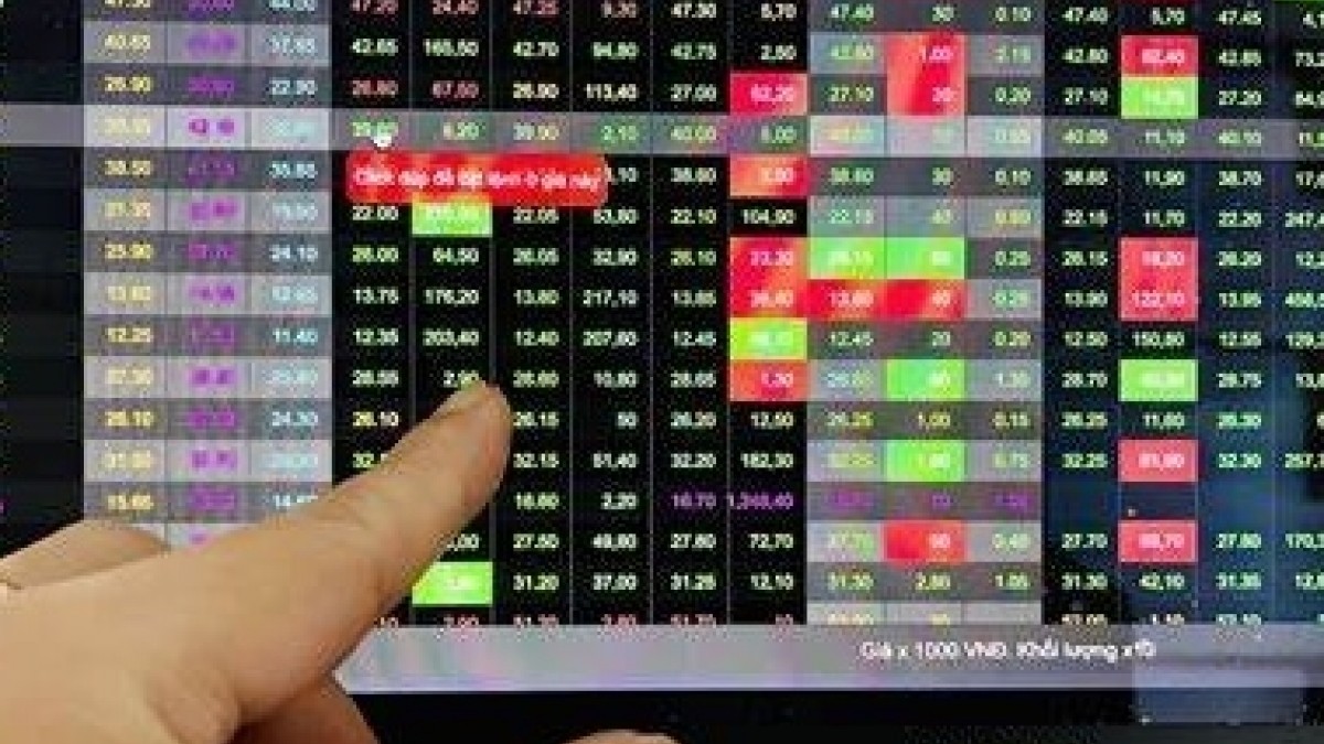 Nhận định thị trường chứng khoán ngày 9/3: Bán cổ phiếu đang suy yếu để bảo toàn danh mục