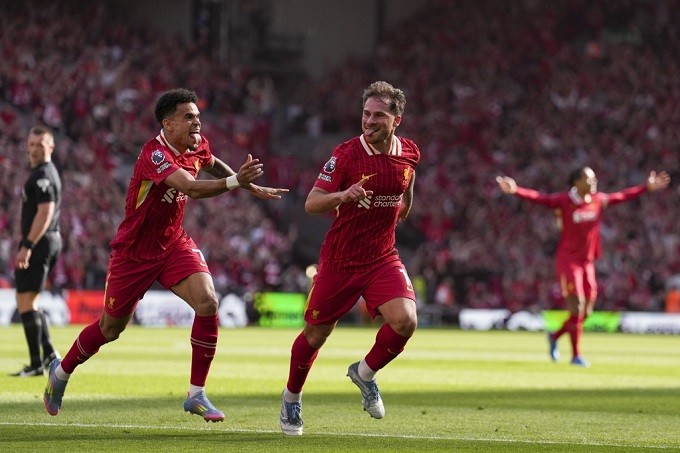 Liverpool đè bẹp Tottenham, đăng quang Premier League sớm 4 vòng đấu Liverpool đè bẹp Tottenham, đăng quang Premier League sớm 4 vòng đấu