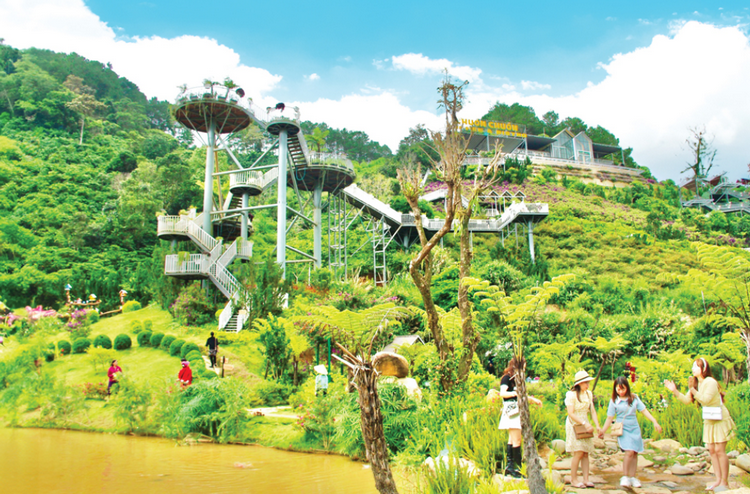 Ứng dụng công nghệ, hoàn thiện hệ sinh thái du lịch thông minh Ứng dụng công nghệ, hoàn thiện hệ sinh thái du lịch thông minh