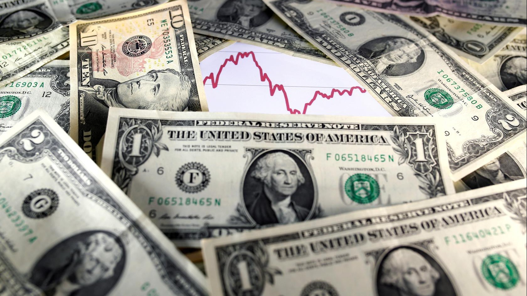 Tỷ giá ngoại tệ hôm nay 29/4: USD phục hồi, thị trường nghiêng về trạng thái “né rủi ro”