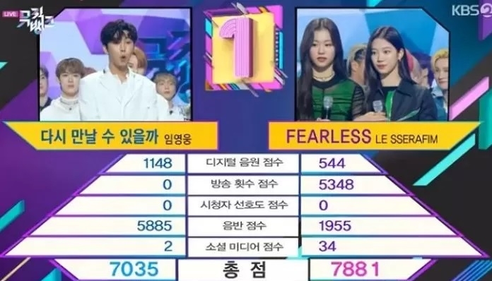 Sao Hàn hôm nay 29/5: Cảnh sát vào cuộc điều tra chiến thắng bất thường của LE SSERAFIM trên Music Bank