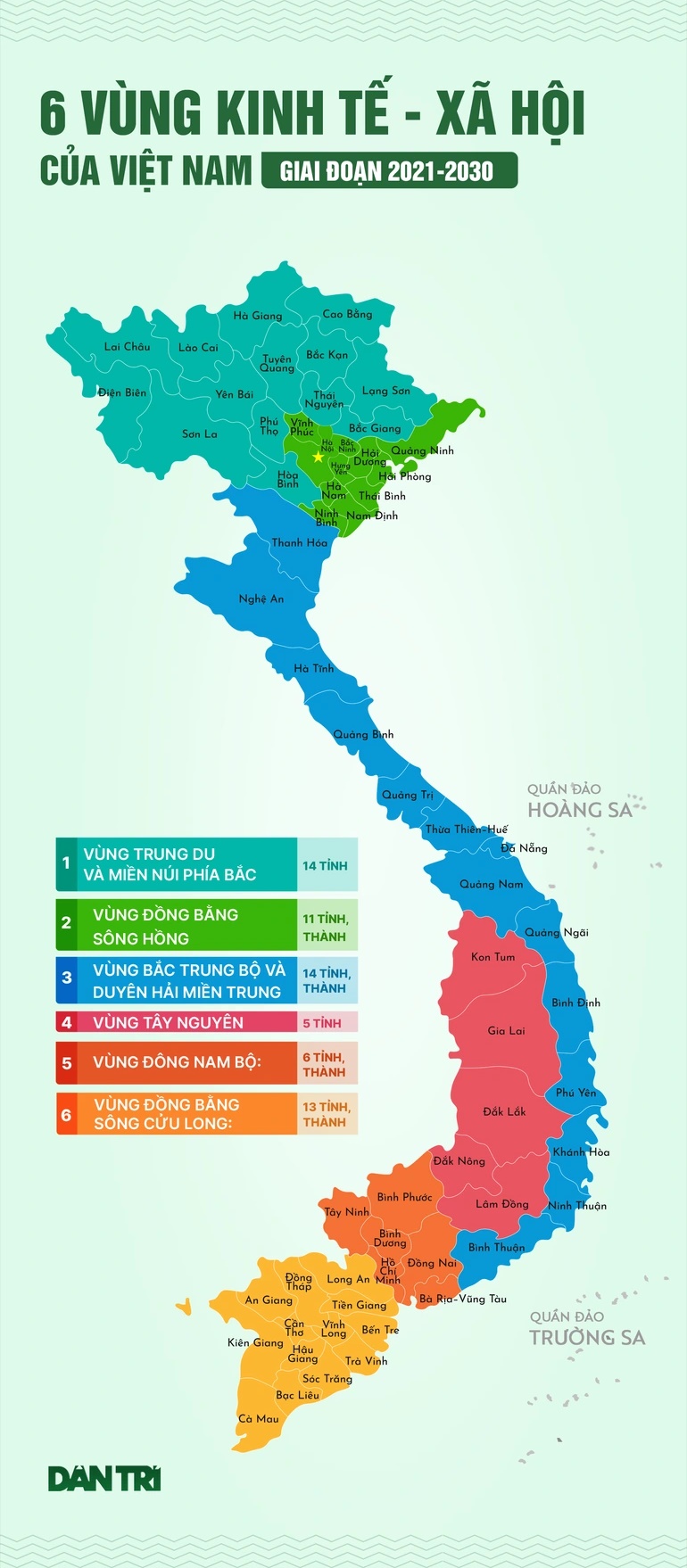 Phát triển nông nghiệp hữu cơ giải quyết bài toán kinh tế và môi trường Phát triển nông nghiệp hữu cơ giải quyết bài toán kinh tế và môi trường