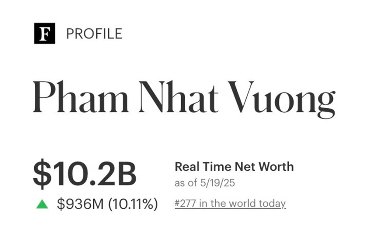 Tỷ phú Phạm Nhật Vượng lọt top 300 người giàu nhất thế giới Tỷ phú Phạm Nhật Vượng lọt top 300 người giàu nhất thế giới