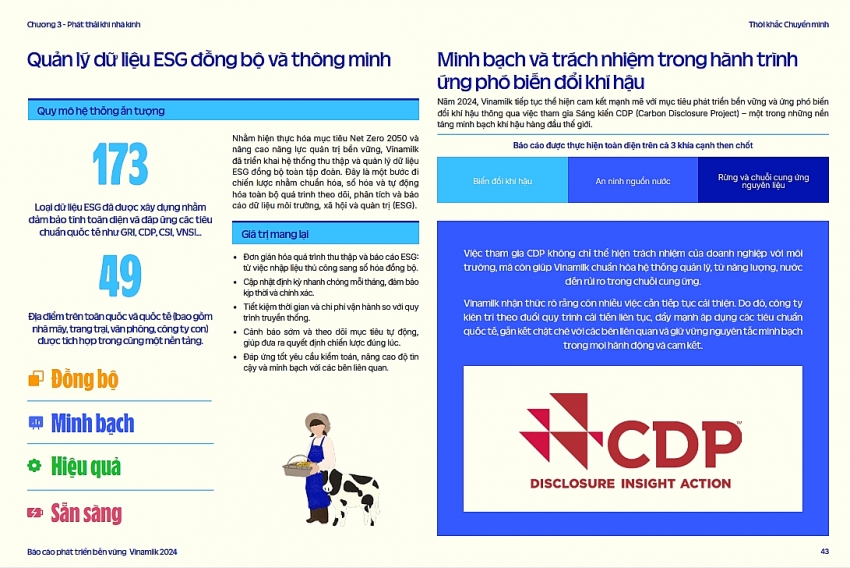 Doanh nghiệp cần gì để chuyển mình nhanh hơn trong kỷ nguyên xanh? Doanh nghiệp cần gì để chuyển mình nhanh hơn trong kỷ nguyên xanh?