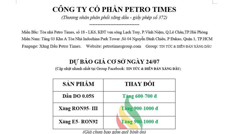 Giá xăng dầu hôm nay ngày 25/7/2023 Giá xăng dầu hôm nay ngày 25/7/2023
