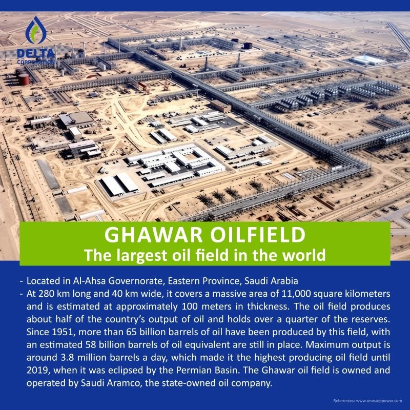 Đâu là phát hiện dầu mỏ lớn nhất mọi thời đại? Đâu là phát hiện dầu mỏ lớn nhất mọi thời đại?