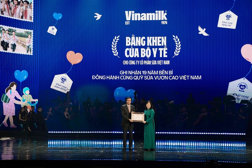 Vinamilk: Khi chất lượng sản phẩm trở thành đạo đức nghề nghiệp Vinamilk: Khi chất lượng sản phẩm trở thành đạo đức nghề nghiệp