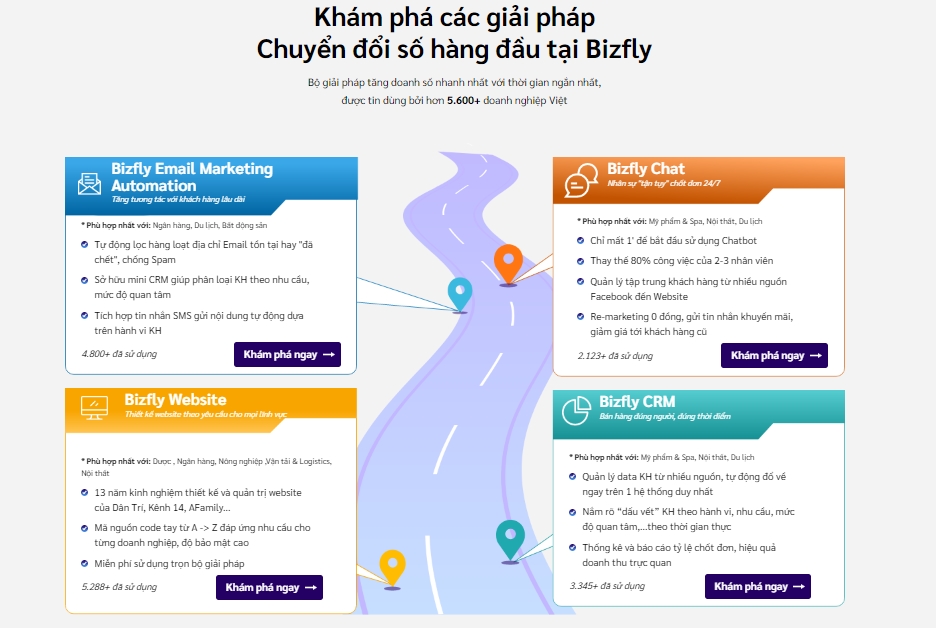 CEO Bizfly Nguyễn Thùy Dung: 'Muốn trụ lại trên thị trường, doanh nghiệp phải chuyển đổi số thành công' CEO Bizfly Nguyễn Thùy Dung: 'Muốn trụ lại trên thị trường, doanh nghiệp phải chuyển đổi số thành công'