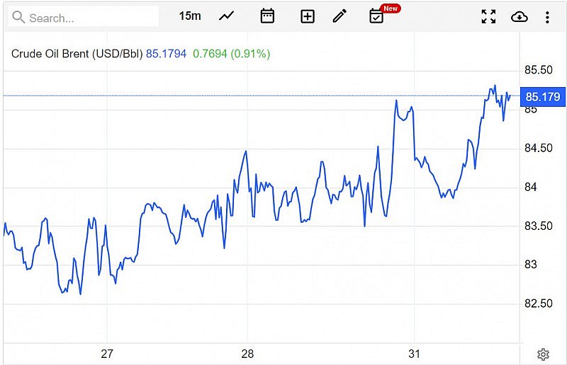 Giá xăng dầu hôm nay ngày 1/8/2023: Nguồn cung toàn cầu thắt chặt, dầu thô tăng