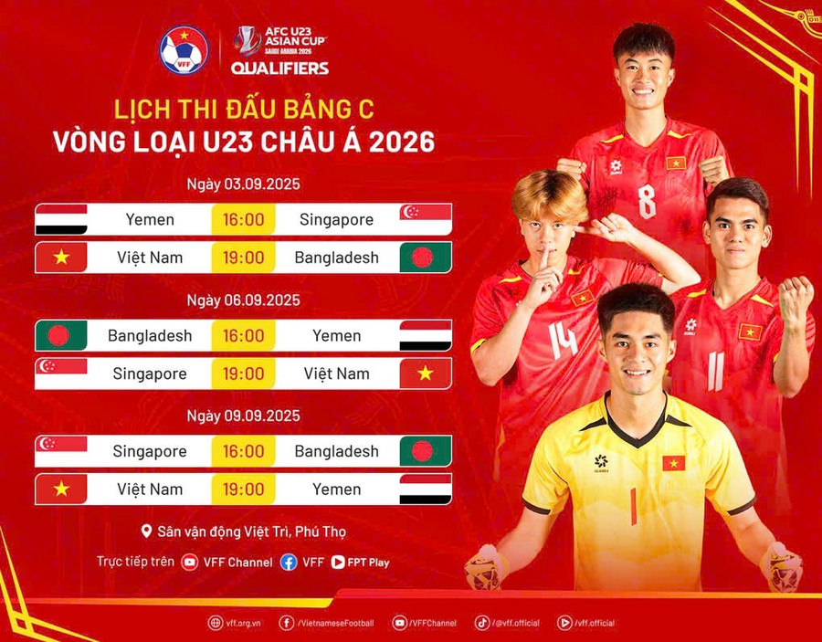 Lịch thi đấu của U23 Việt Nam ở vòng loại U23 châu Á Lịch thi đấu của U23 Việt Nam ở vòng loại U23 châu Á