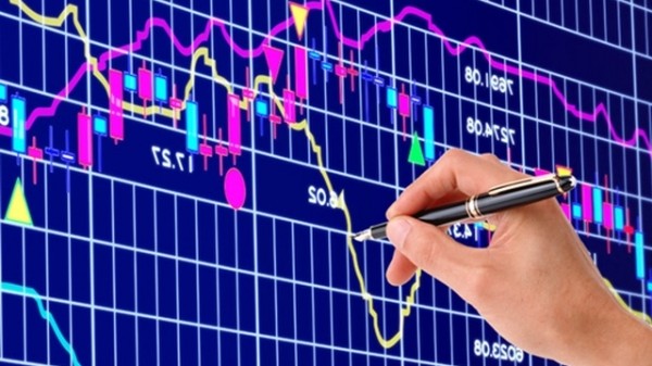 Nhận định thị trường chứng khoán ngày 25/8: Nâng tỷ trọng ở các nhịp điều chỉnh