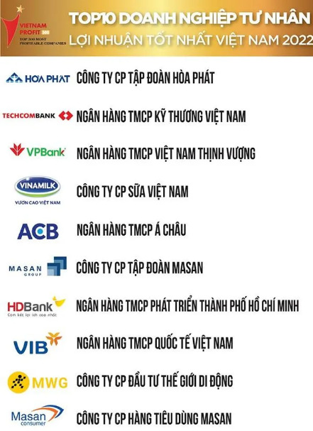 Tập đoàn Hòa Phát: Doanh nghiệp có "lợi nhuận tốt nhất Việt Nam" nhưng nợ hơn 100.000 tỷ đồng