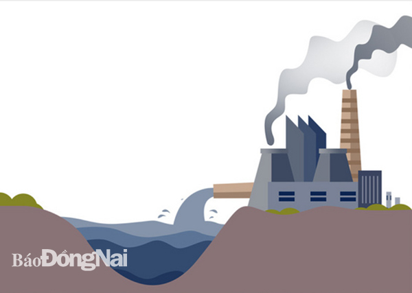 Phát hiện cơ sở xả thải chưa xử lý ra môi trường