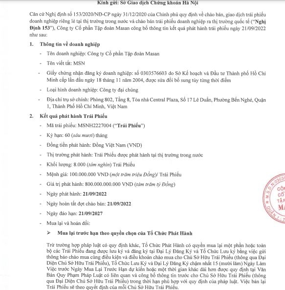Tập đoàn Masan huy động thành công 1.500 tỷ đồng trái phiếu để đảo nợ