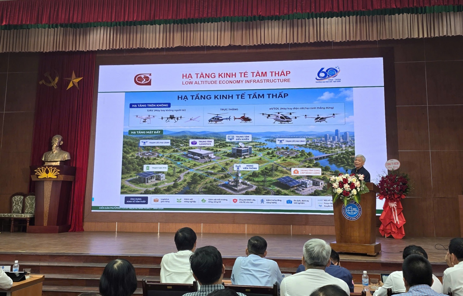 Kinh tế tầm thấp mở rộng không gian cho dữ liệu carbon và năng lượng Kinh tế tầm thấp: Mở rộng không gian cho dữ liệu carbon và năng lượng