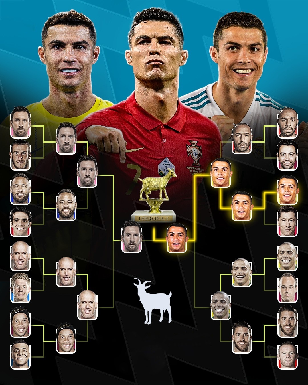 Ronaldo ảnh 1 Ronaldo anh 1