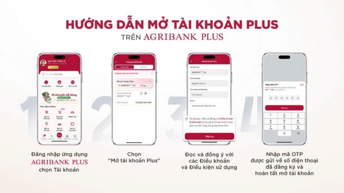 Agribank ra mắt giải pháp Open Smartbank, tối ưu hóa trải nghiệm khách hàng