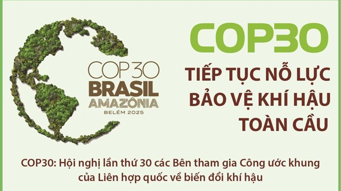 COP30: ‘Các quyết định quốc tế phải được xây dựng trên cơ sở công bằng’