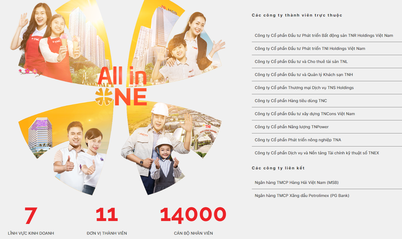 Hệ sinh thái TNG Holdings và “cuộc chơi” trên thị trường trái phiếu doanh nghiệp