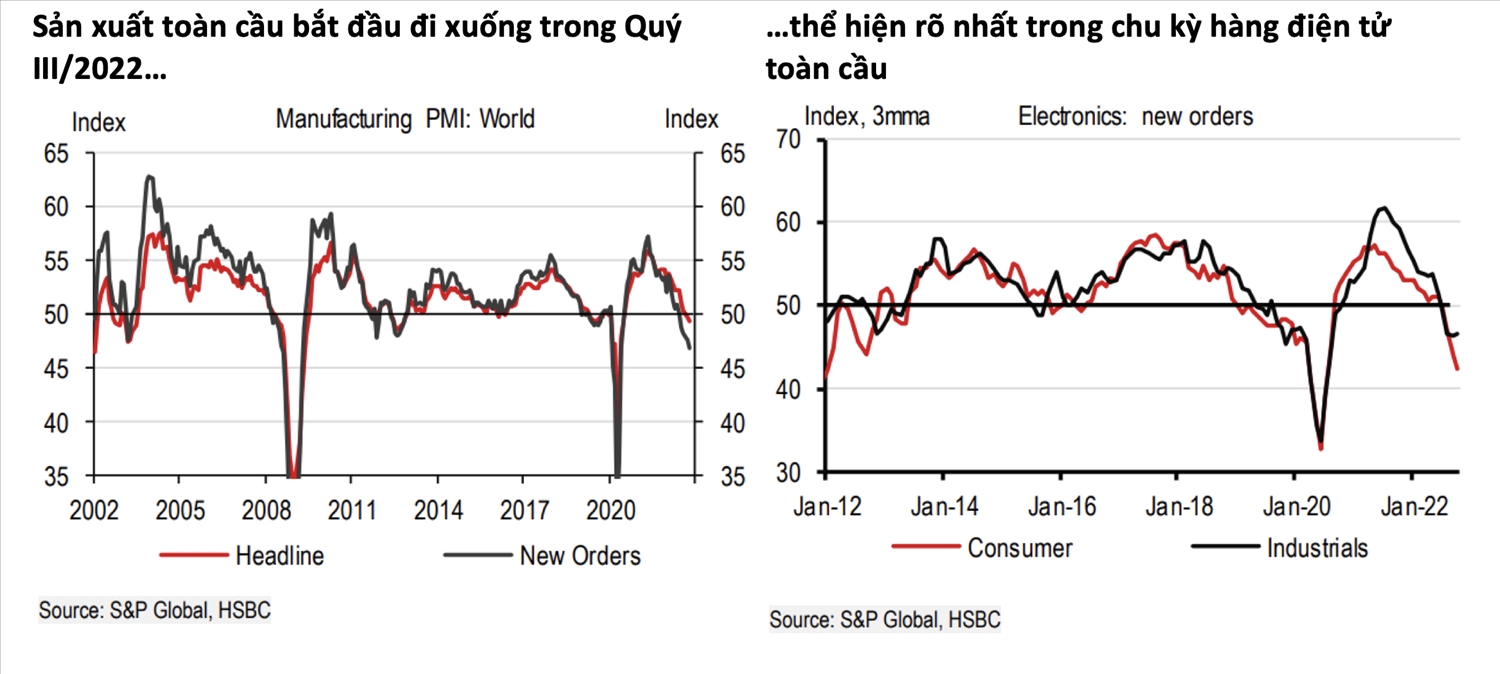 'Mùa đông xuất khẩu’ của Việt Nam đã bắt đầu? 'Mùa đông xuất khẩu’ của Việt Nam đã bắt đầu?