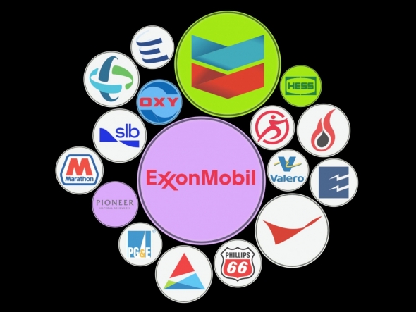 Làn sóng sáp nhập có thể đẩy cả ngành dầu khí Mỹ rơi vào tay những gã khổng lồ