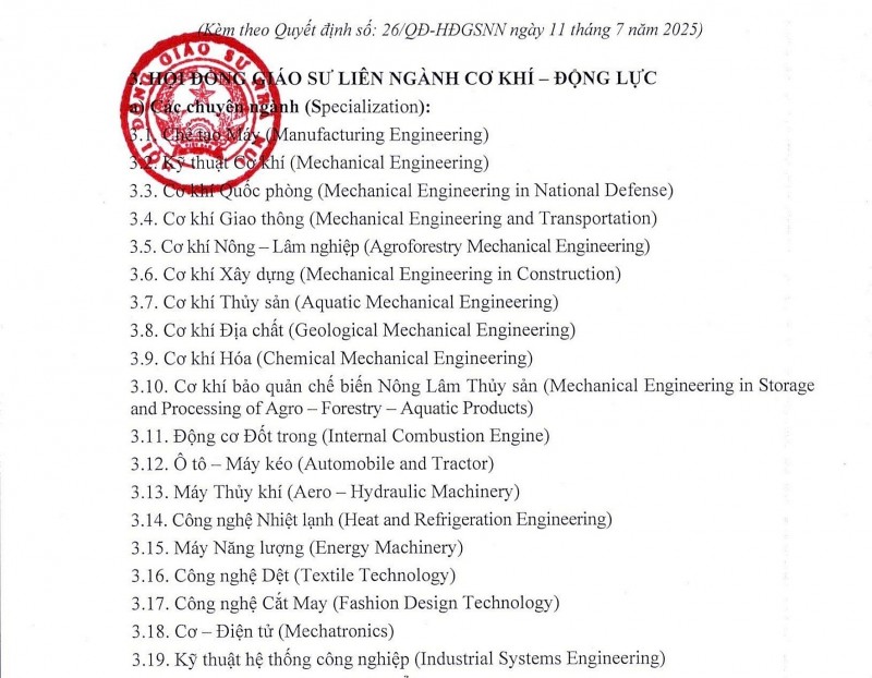 Tạp chí Công nghiệp Nông thôn: Bài báo khoa học, kết nối tri thức – Nâng tầm nghiên cứu