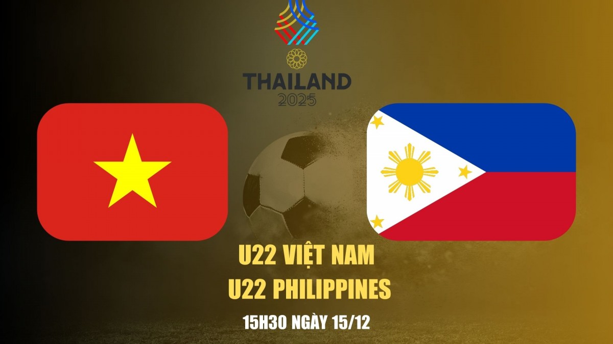 U22 Việt Nam vs U22 Philippines: Ứng viên vô địch đối đầu hiện tượng khó chịu U22 Việt Nam vs U22 Philippines: Ứng viên vô địch đối đầu hiện tượng khó chịu