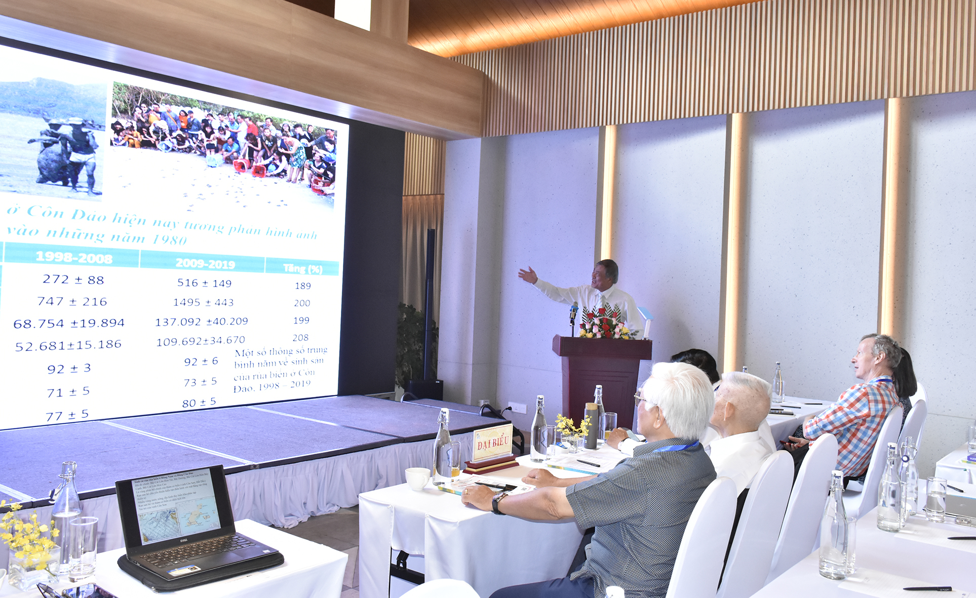 Bà Rịa-Vũng Tàu: Hội thảo khoa học bảo tồn, sử dụng bền vững hệ sinh thái rừng biển Côn Đảo Bà Rịa-Vũng Tàu: Hội thảo khoa học bảo tồn, sử dụng bền vững hệ sinh thái rừng biển Côn Đảo